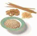 Dietary Fiber