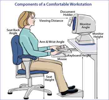 improve posture