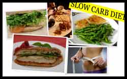 Slow Carb Diet Foods