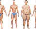 P90X Plyometrics P90X Plyometrics