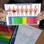 Personal Trainer Forms and Charts Personal Trainer Forms and Charts