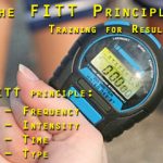 The FITT Principle The FITT Principle