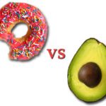 Fat in Your Diet Fat in Your Diet