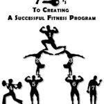 7 Keys to Creating a Successful Fitness Program 7 Keys to Creating a Successful Fitness Program