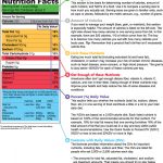 Nutrition: Food Labels, Grams, Calories, & Metabolism Nutrition: Food Labels, Grams, Calories, & Metabolism