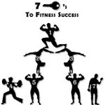 7 Keys to Fitness Success 7 Keys to Fitness Success