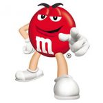 Artificial Food Dyes: What’s the Buzz? Artificial Food Dyes: What’s the Buzz?