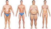 fat loss