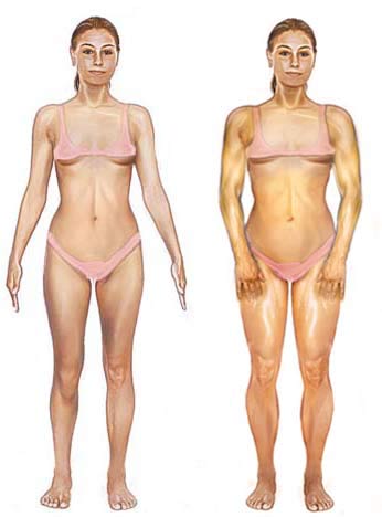 Female Muscle Gain