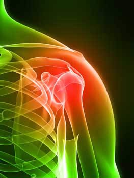 Shoulder Impingement injuries from poor posture
