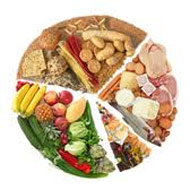 elimination diet