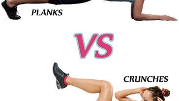 planks vs crunches