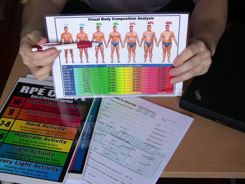 trainer forms and charts sample