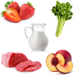 the importanct of nutrition