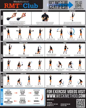 Rmt club golf exercises sales