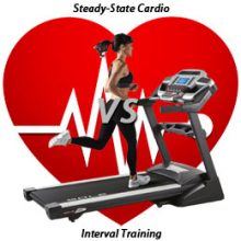 steady state cardio vs interval training hiit pros cons