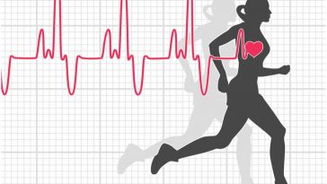 know your heart rate