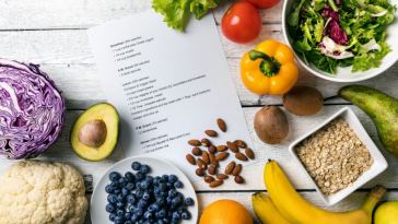 healthy diet plan and nutrition