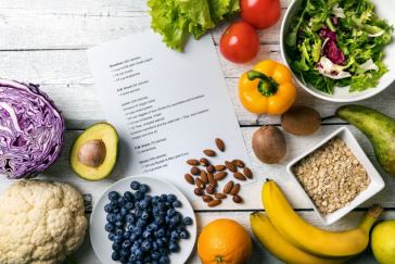 healthy diet plan and nutrition