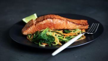 keto diet foods