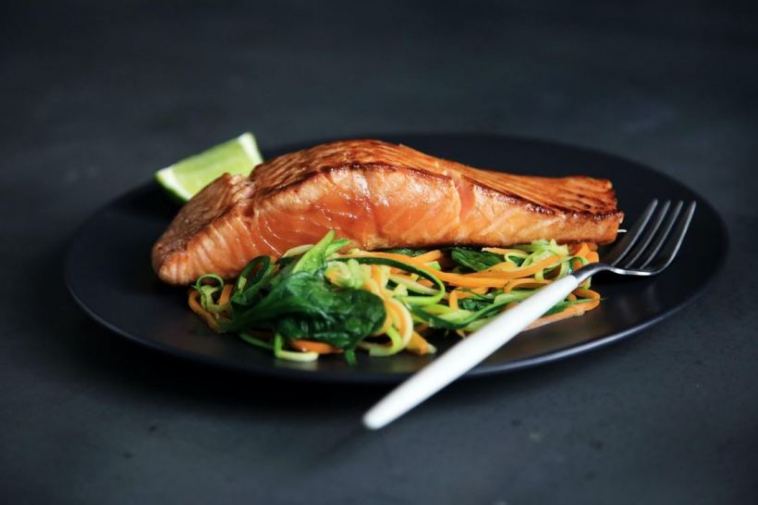 keto diet foods